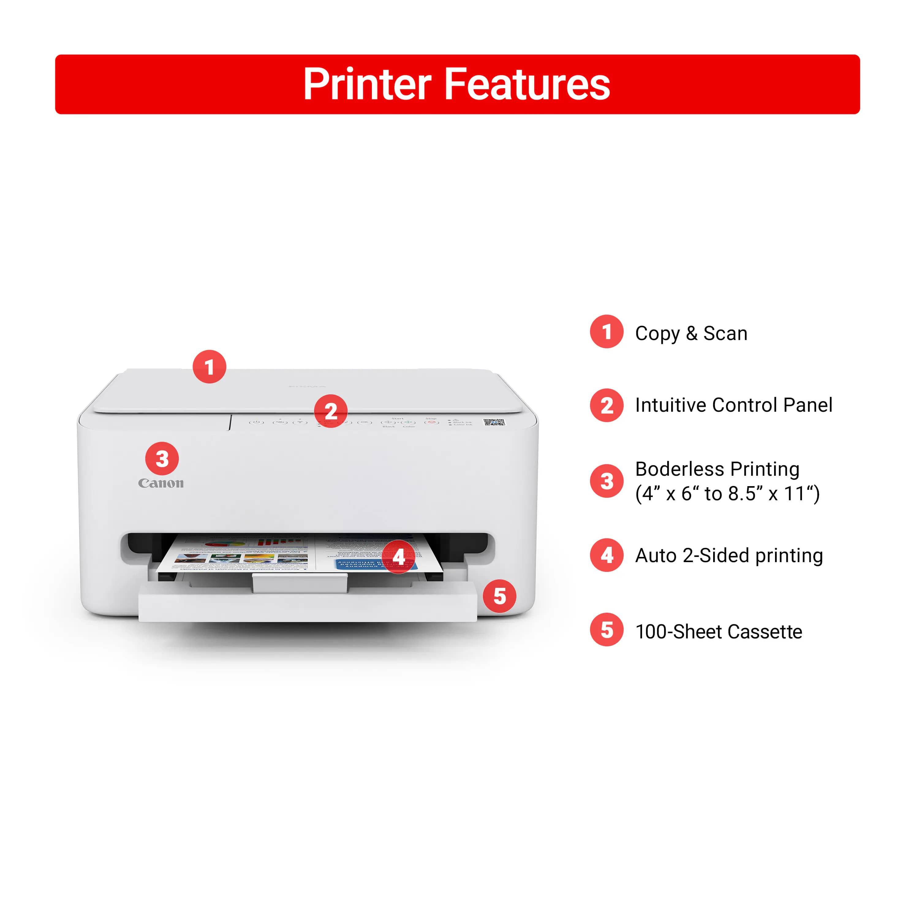 Canon 7181C002 Printers New