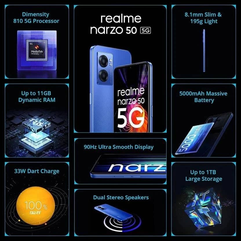 realme Narzo 50 Cell Phones Blue 64GB Unlocked New