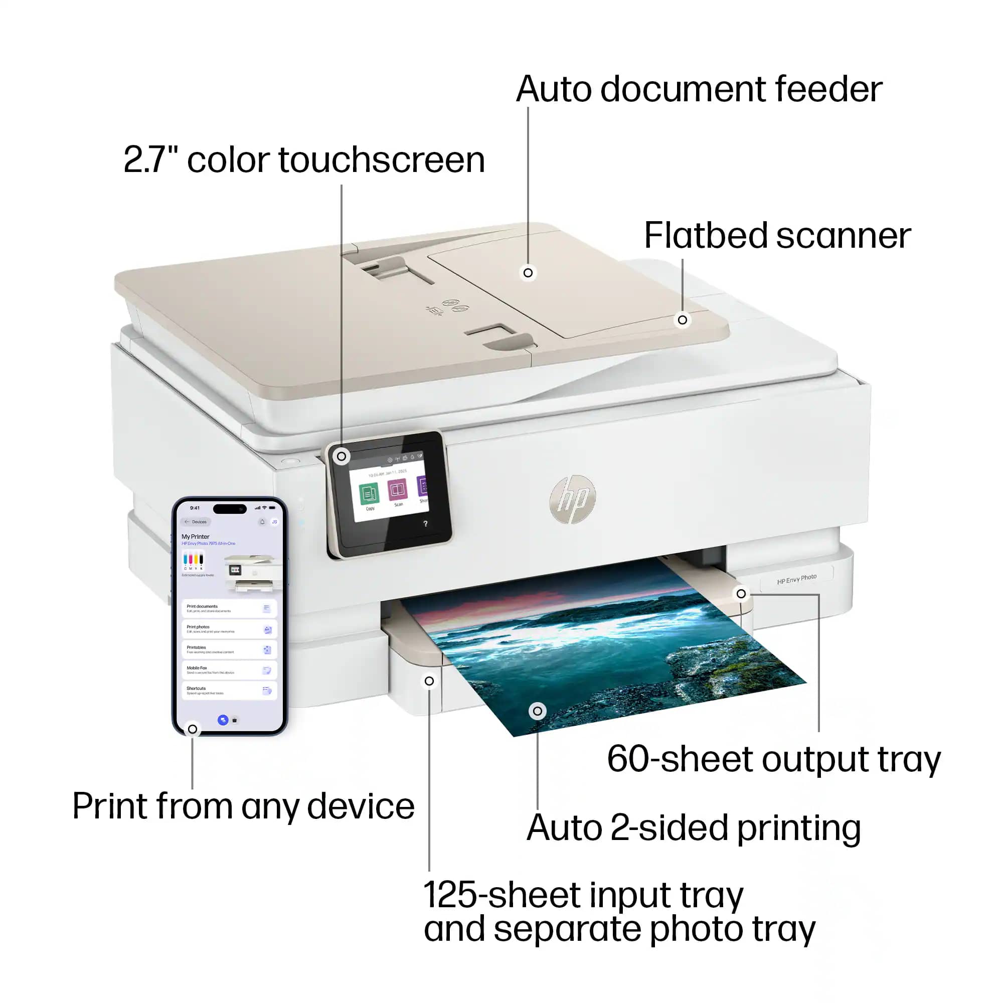 HP Envy Photo 7975 Printers New