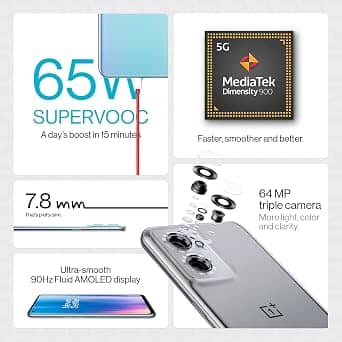 Oneplus Nord CE 2 Cell Phones Blue 128GB Unlocked New