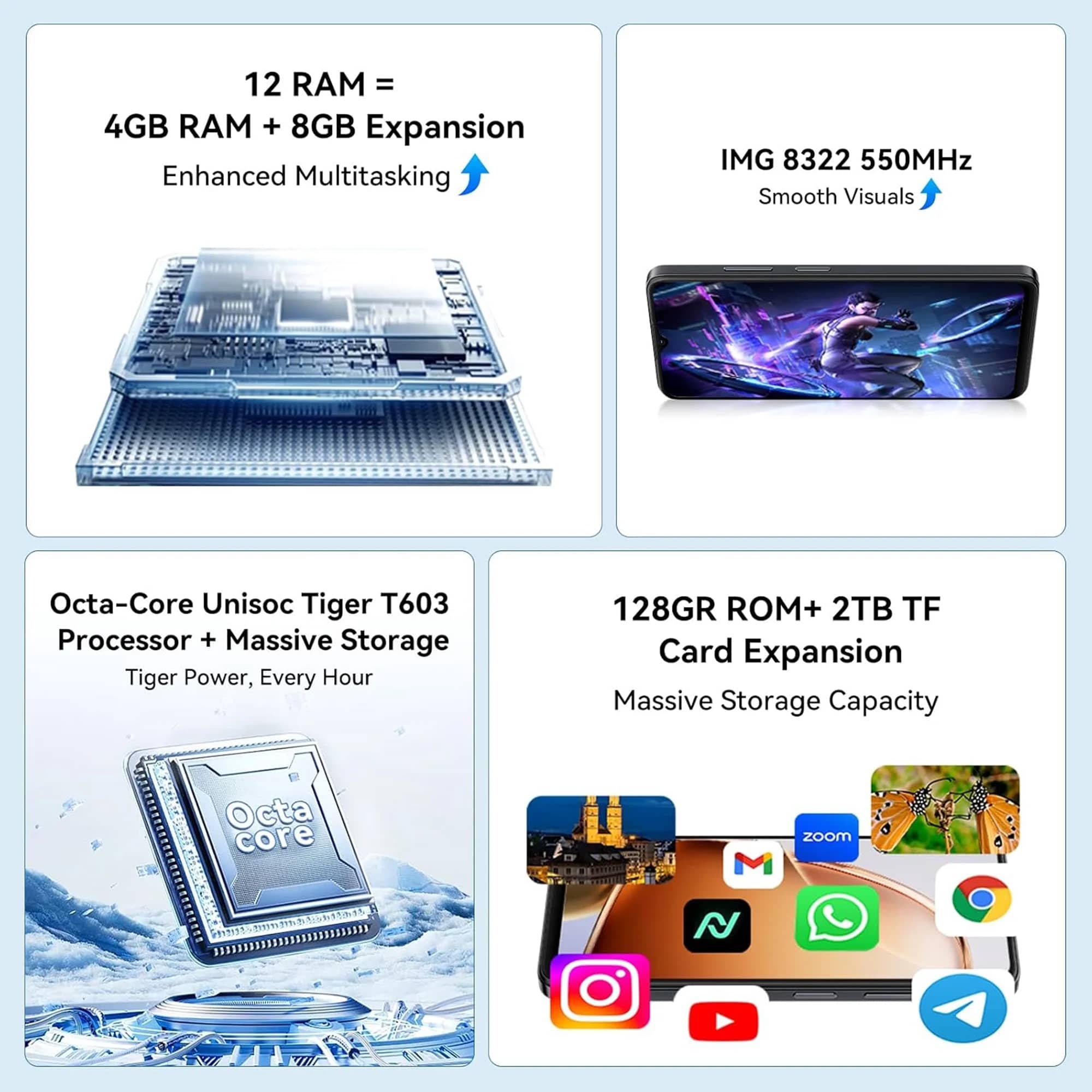 Blackview Wave 8C Cell Phones Blue 64GB Unlocked New