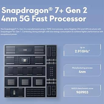 Xiaomi Poco F5 Cell Phones White 256GB T-Mobile New