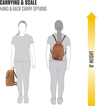 Carhartt Classic Mini Backpack Women's bags Blue New