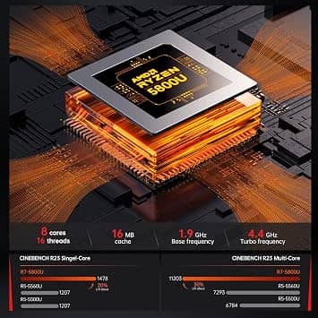 ACEMAGIC AM06Pro Computers New