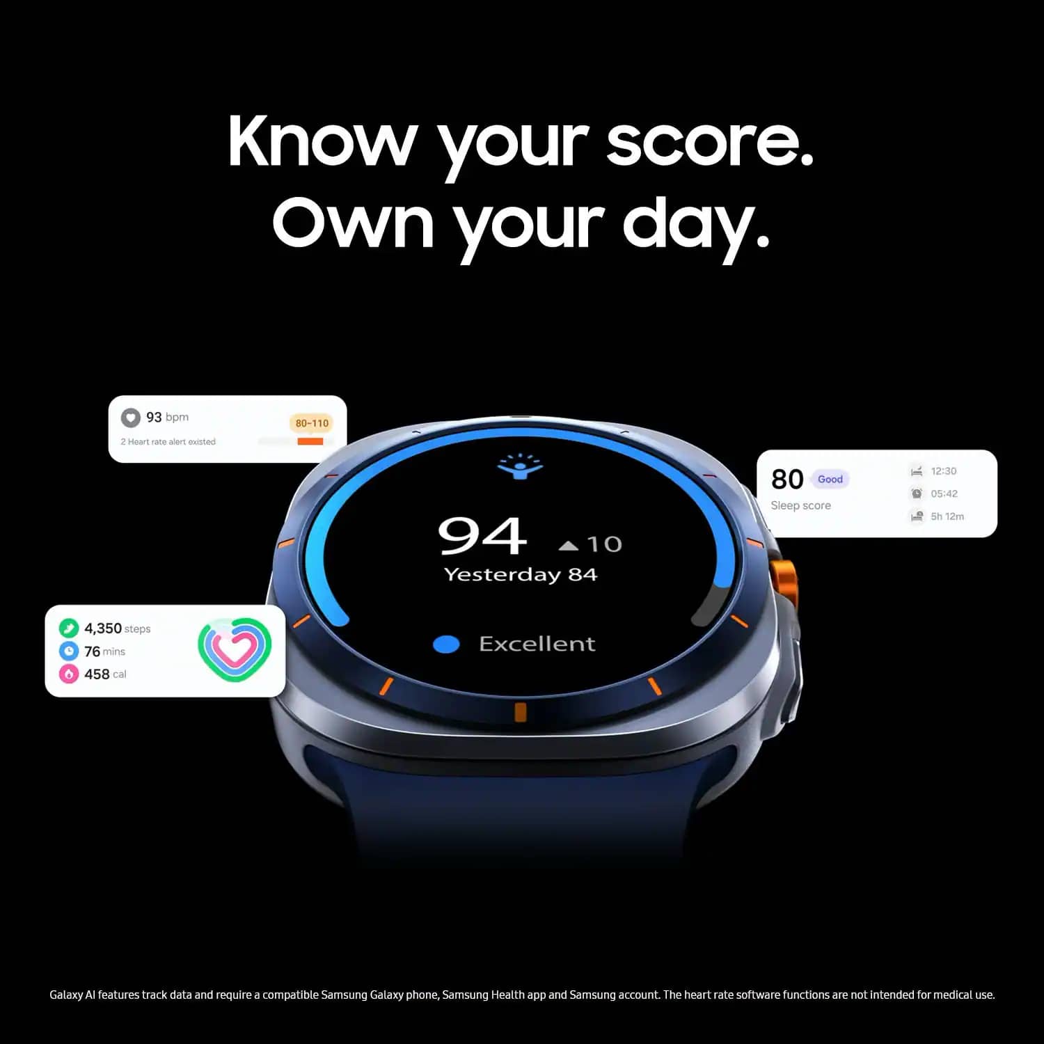 Samsung Samsung Galaxy Watch Smartwatches Graphite 44mm New