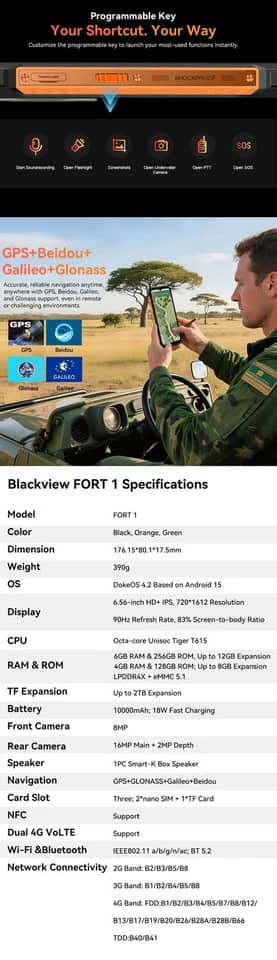 Blackview Fort 1 Cell Phones 128GB T-Mobile New