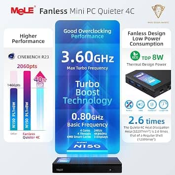MeLE Quieter 4C Computers New