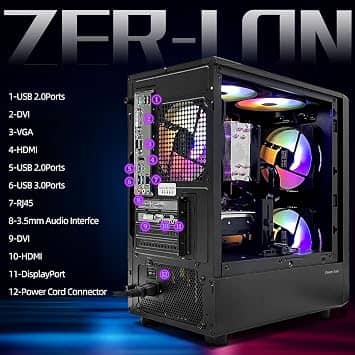 ZER-LON AOV550 Computers New