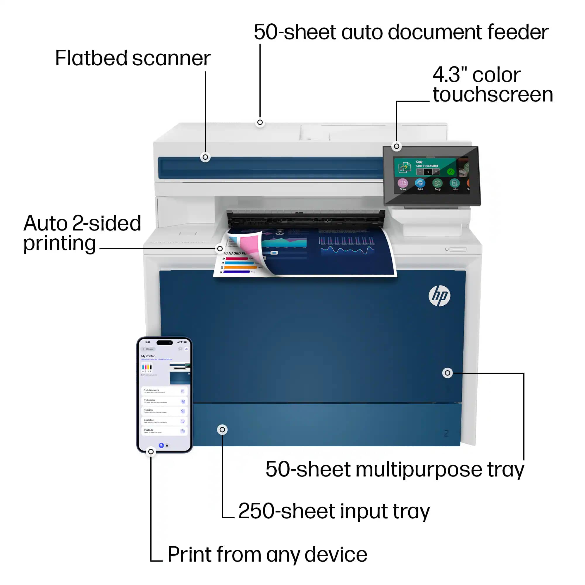 HP LaserJet Pro 4301fdn Printers New