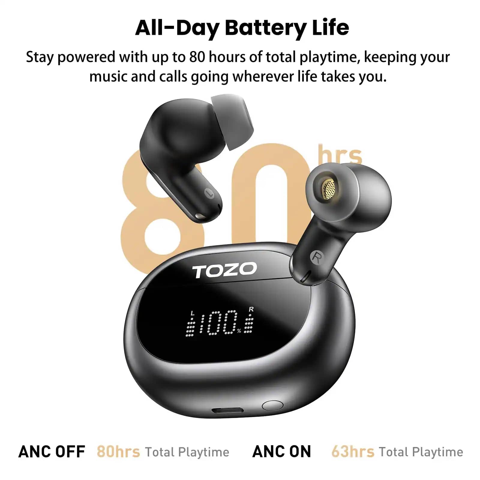 TOZO NC20 Headphones & Earbuds Matte Champagne New