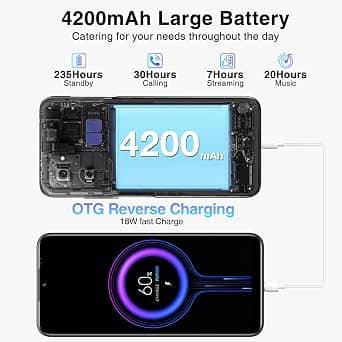 DOOGEE N50PRO Cell Phones Black 256GB T-Mobile New