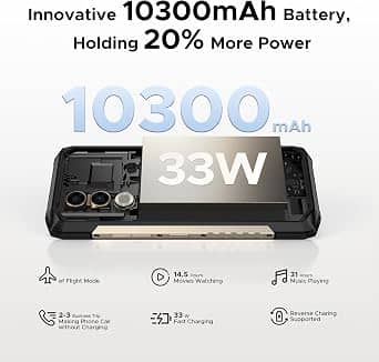 DOOGEE Blade 20 Cell Phones Silver 128GB Unlocked New