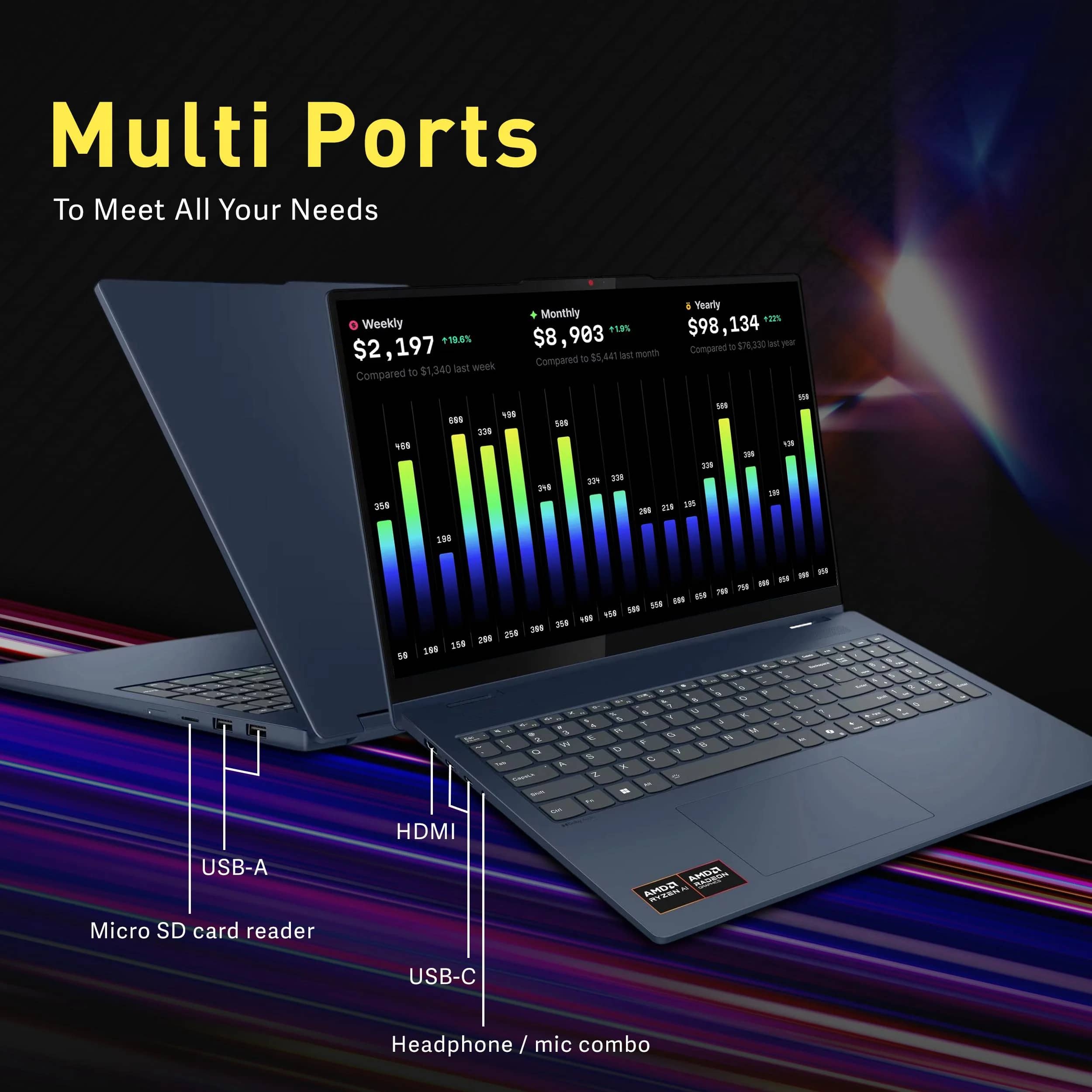 Lenovo IdeaPad 5 16" 2-in-1 Computers 1TB 16GB New