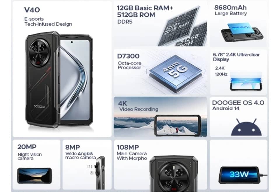 DOOGEE V40 Cell Phones Silver 512GB Unlocked New