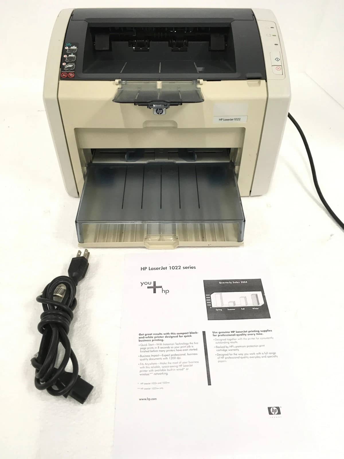 HP Laserjet 1022 Printers New