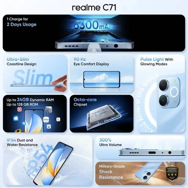realme C71 Cell Phones White 256GB Unlocked New