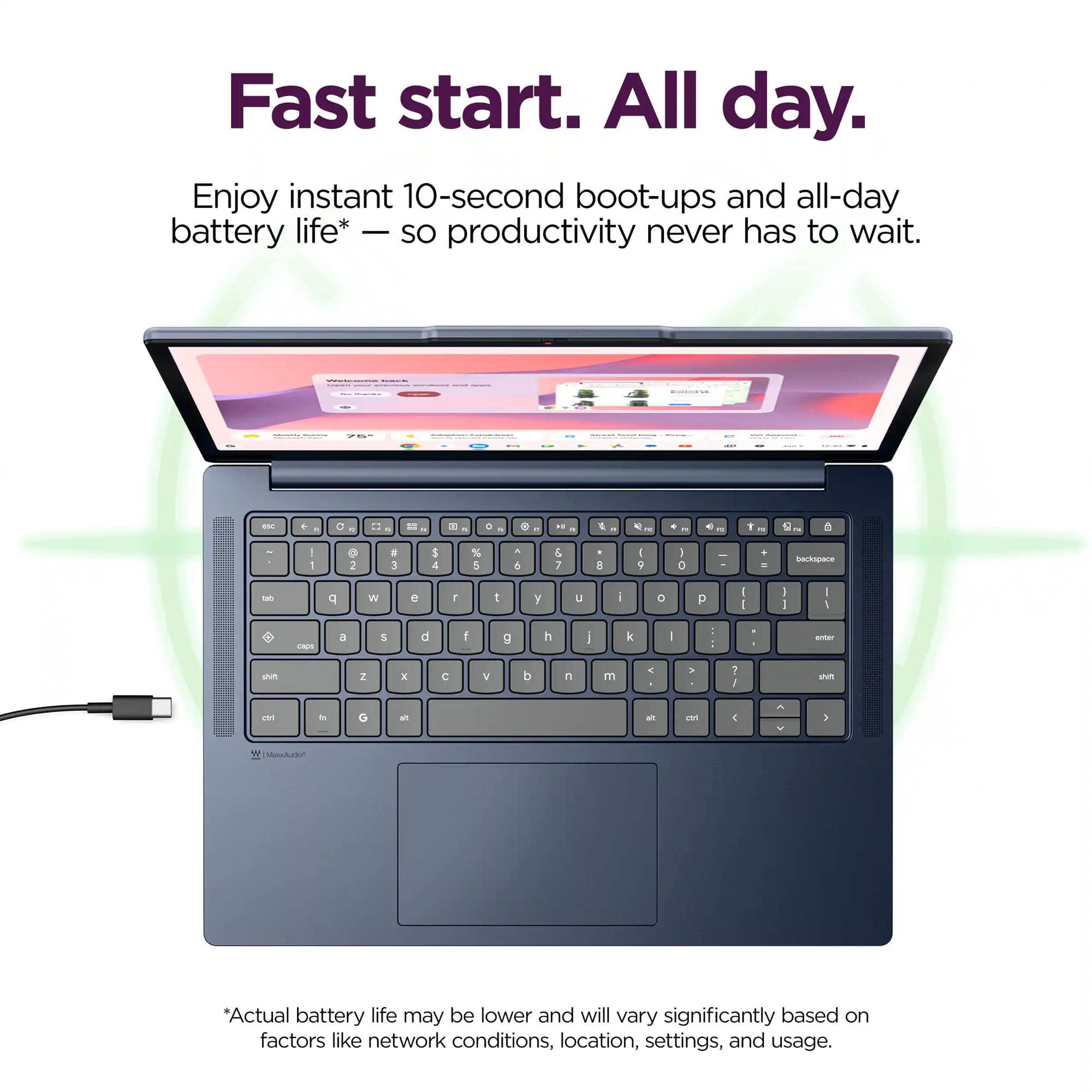 Lenovo IdeaPad Slim 3 Chromebook 14 Computers 64GB 4GB New