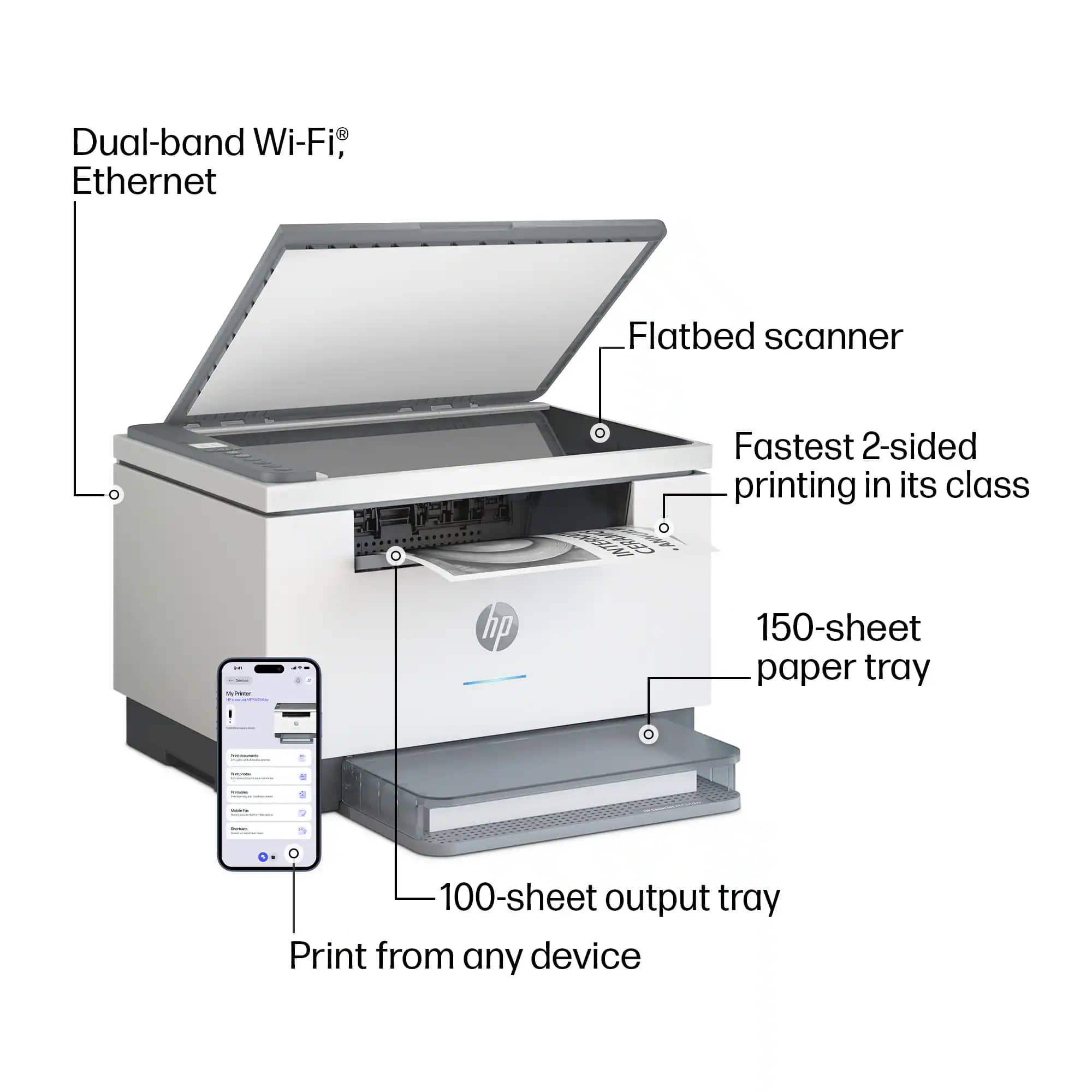 HP LaserJet M234dw Printers New
