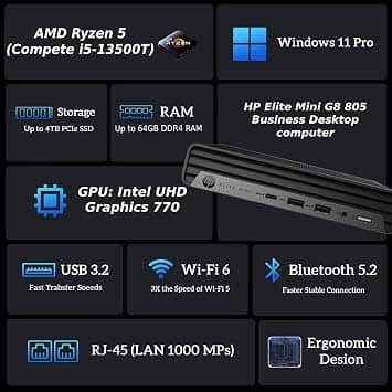 HP Elite 805 Computers New