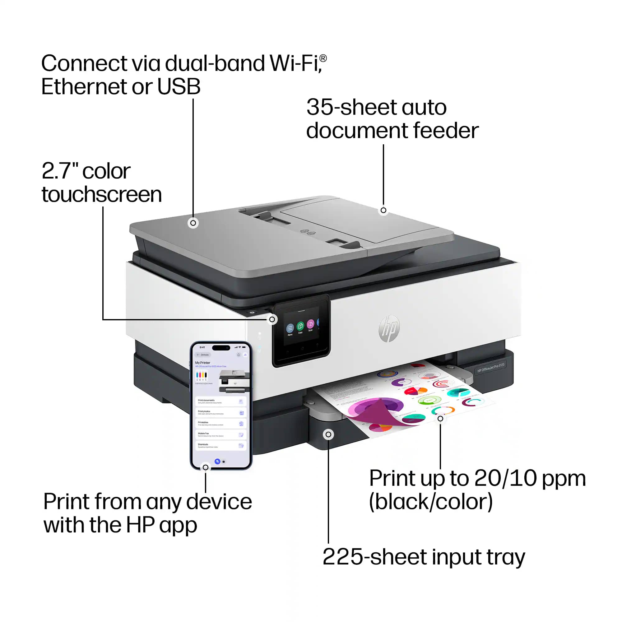 HP OfficeJet Pro 8125 Printers New