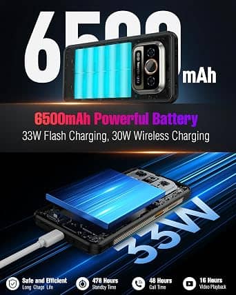 Ulefone Armor 25T Pro Cell Phones Black 256GB Unlocked New