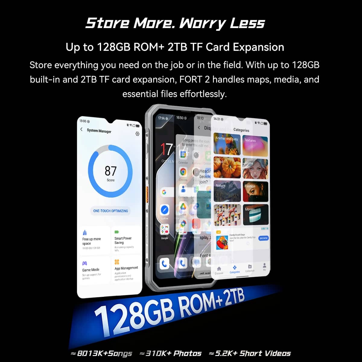 Blackview FORT 2 Cell Phones 128GB T-Mobile New