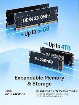ACEMAGIC i5 14500HX Computers New