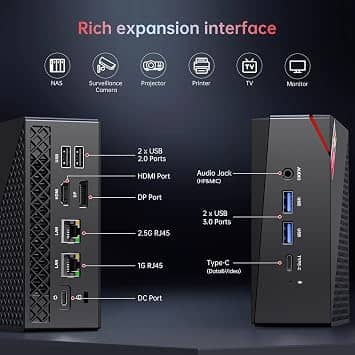 ACEMAGIC AM06Pro Computers New