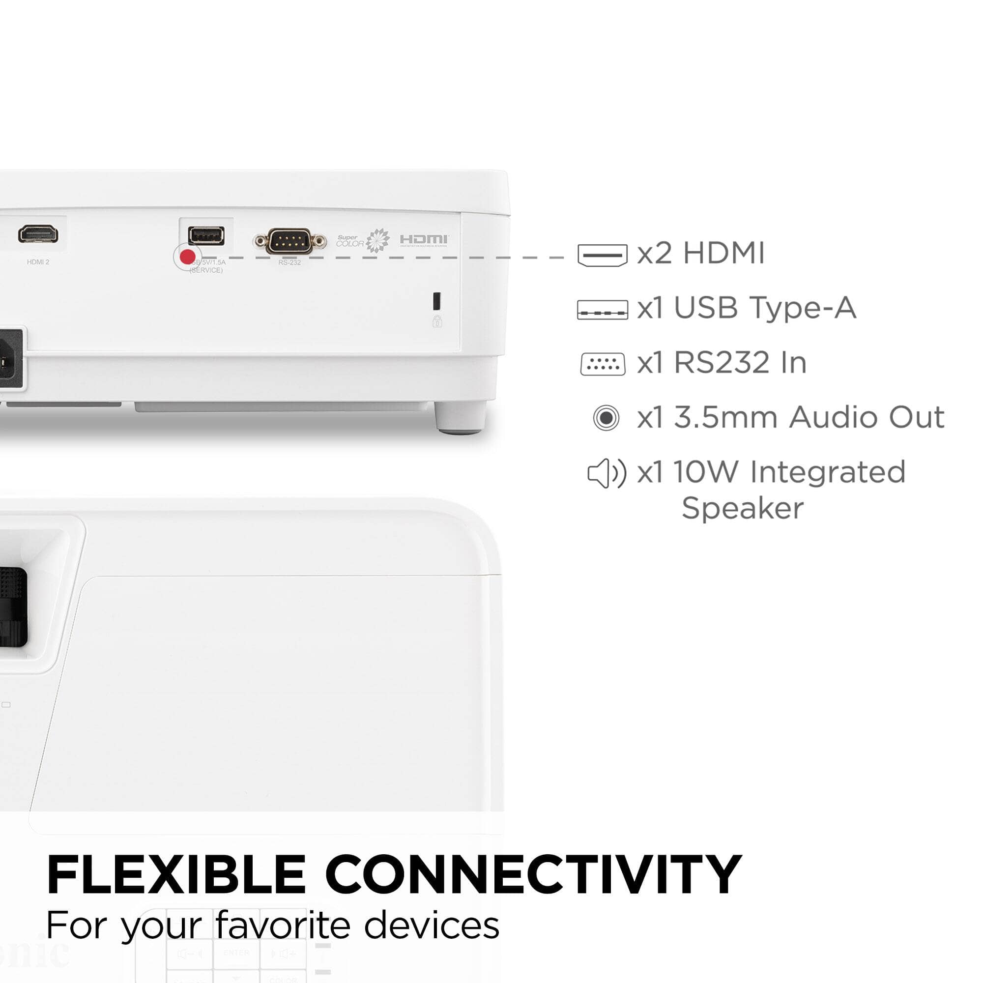 ViewSonic PX700HDH Projectors New