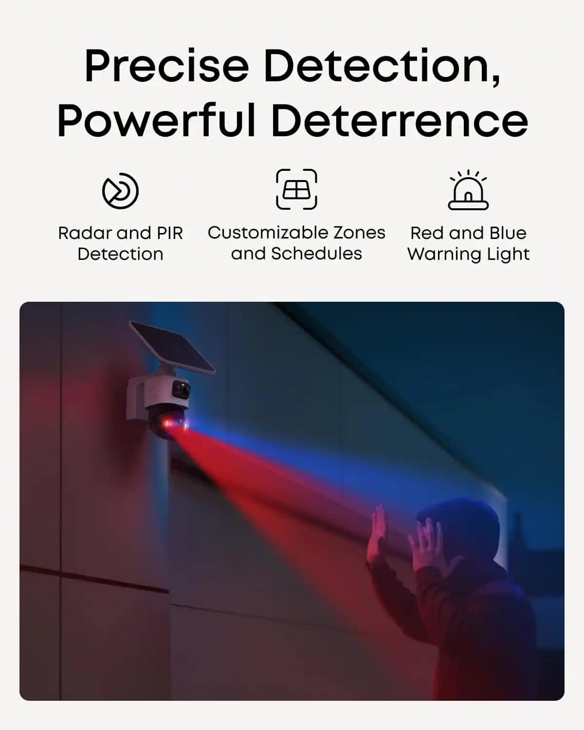 eufy eufyCam S4 Home Security Cameras New