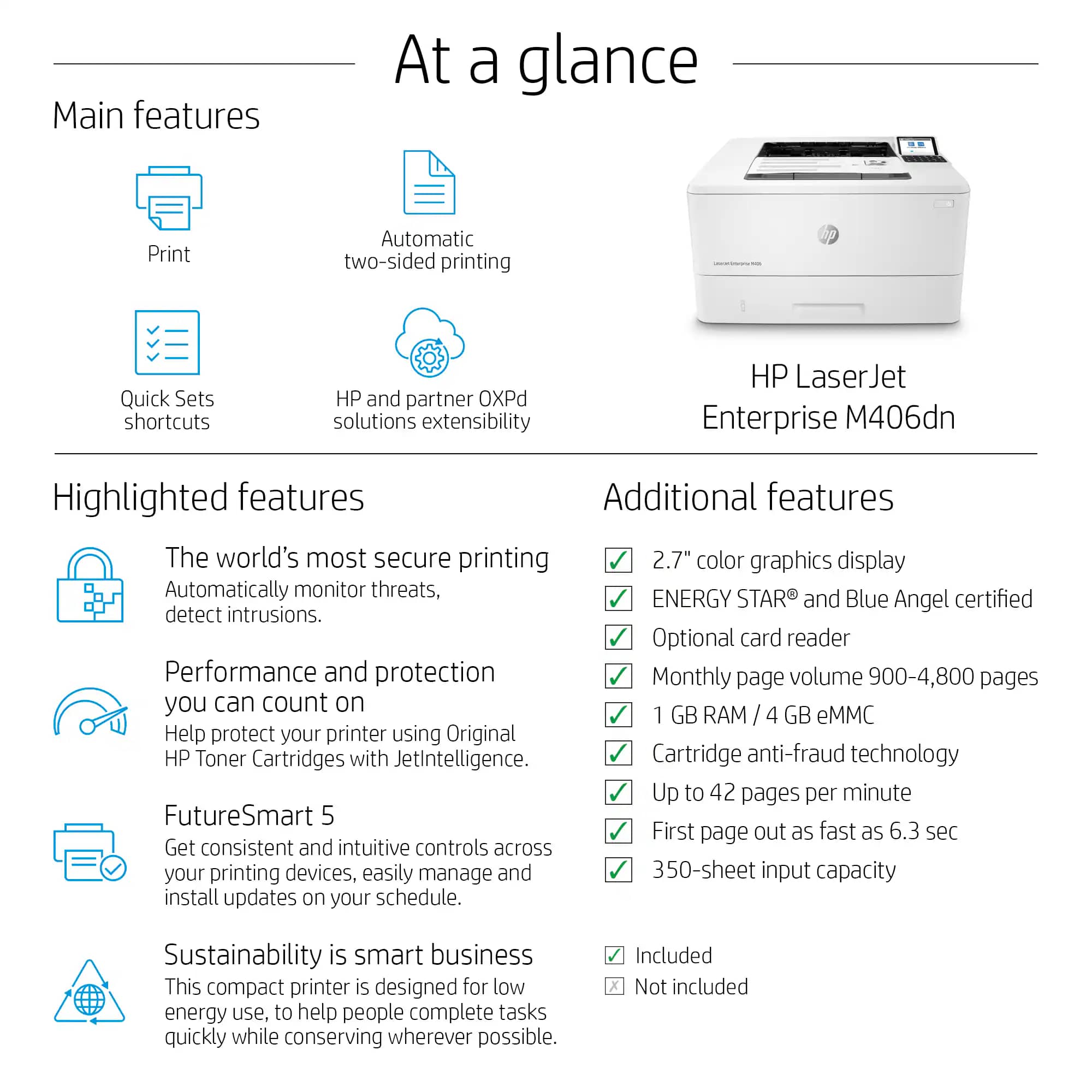 HP M406dn Printers New