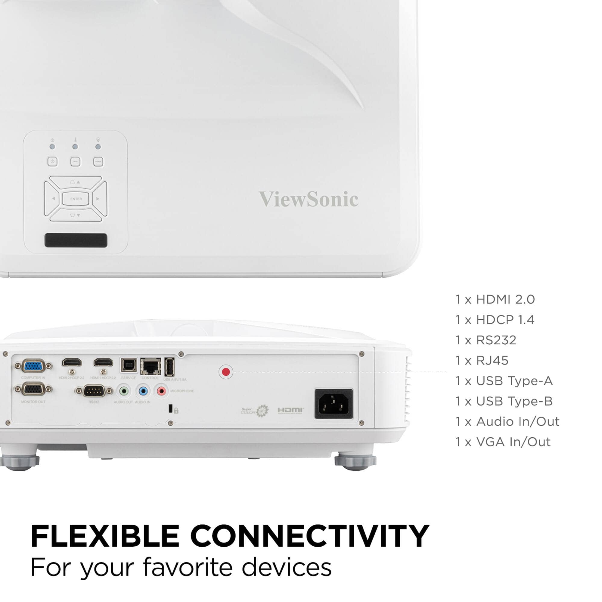 ViewSonic LS832WU Projectors New