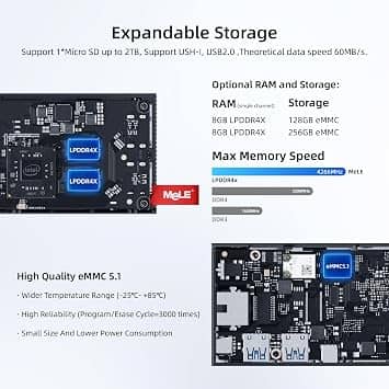 MeLE PCG02 Pro Computers New