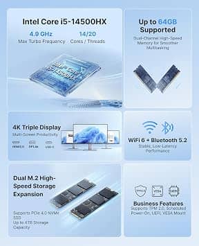 ACEMAGIC i5 14500HX Computers New