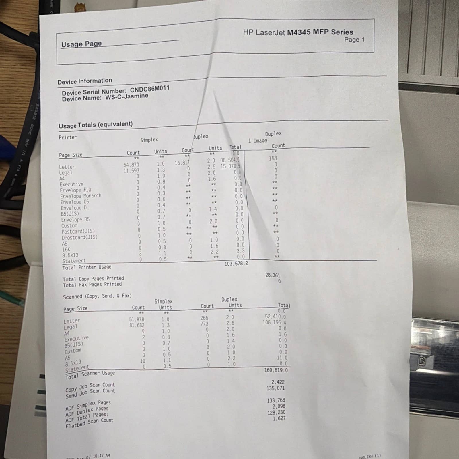 HP laserjet m4345 Printers Used - Good