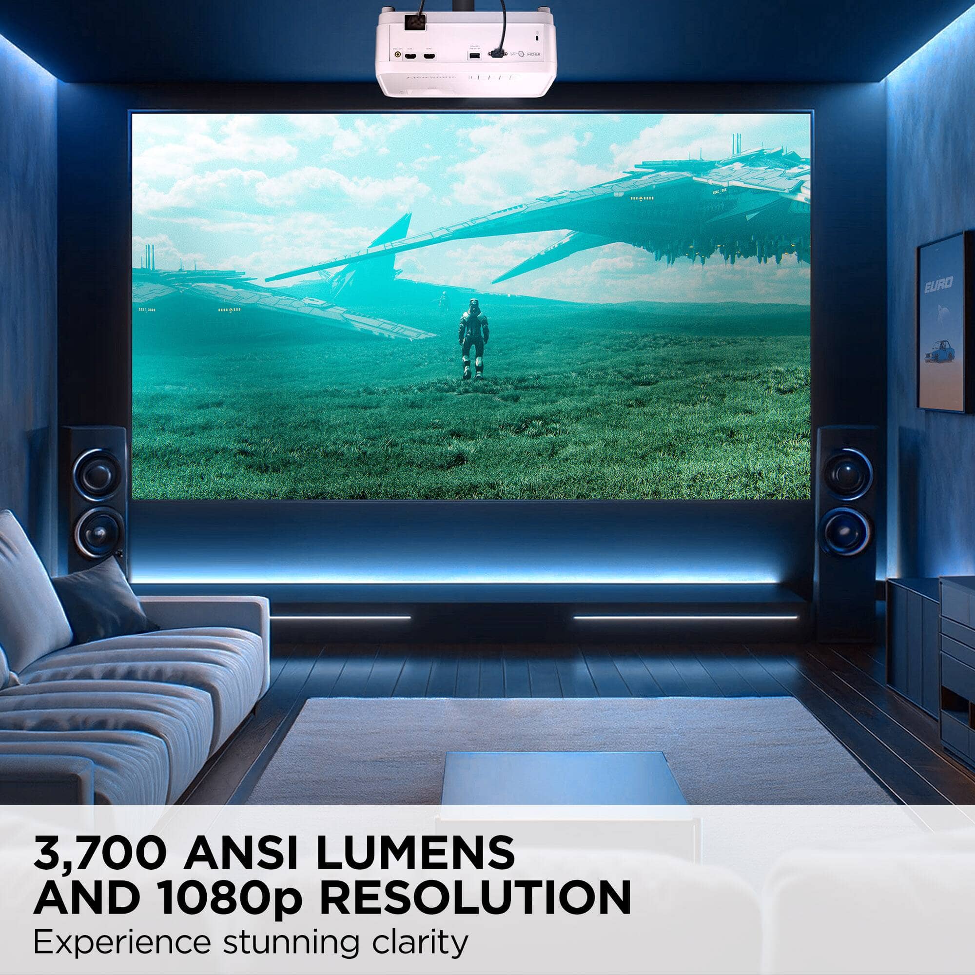 ViewSonic PX700HDH Projectors New