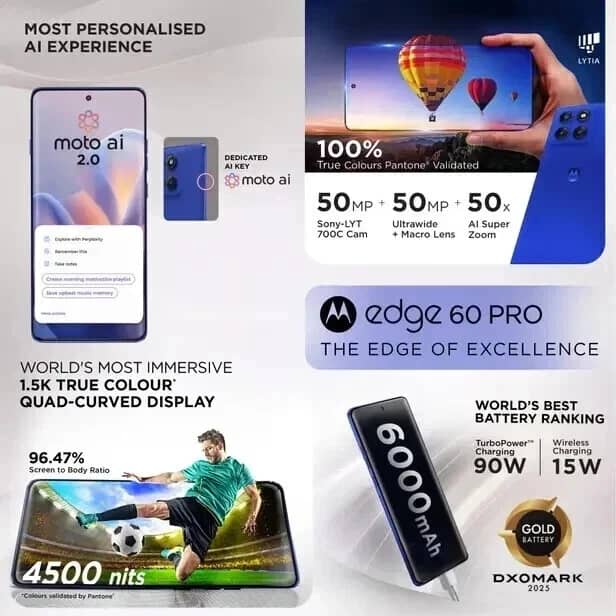Motorola Edge 60 Pro Cell Phones Blue 256GB Unlocked New