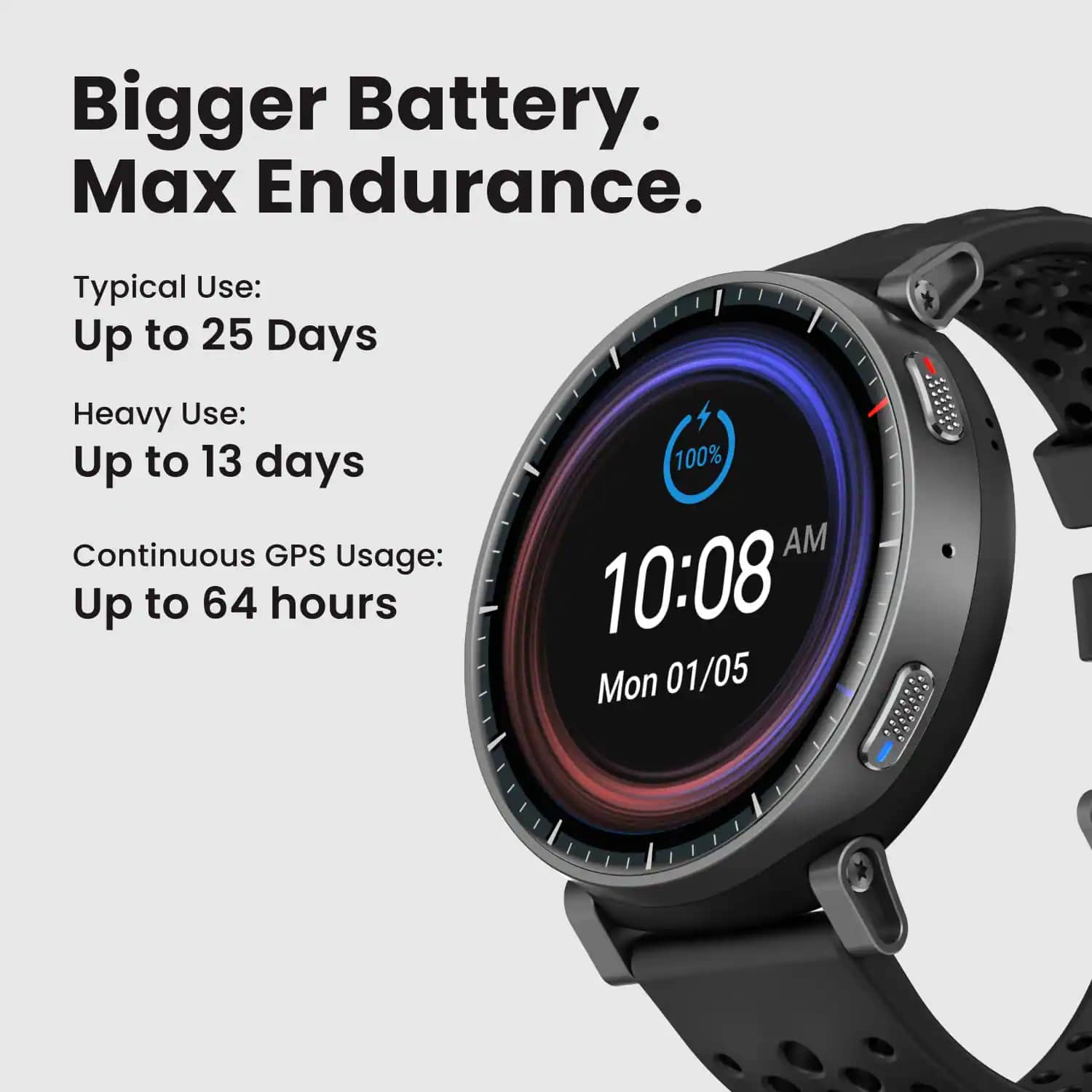 Amazfit Amazfit Active Max Smartwatches Black 48mm New