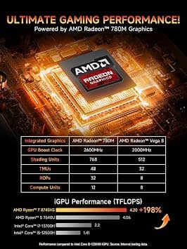 Bmax B8A Pro Computers New