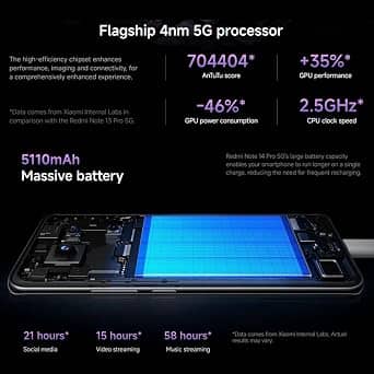 Xiaomi Redmi Note 14 Pro 5G Cell Phones Black 256GB Unlocked New