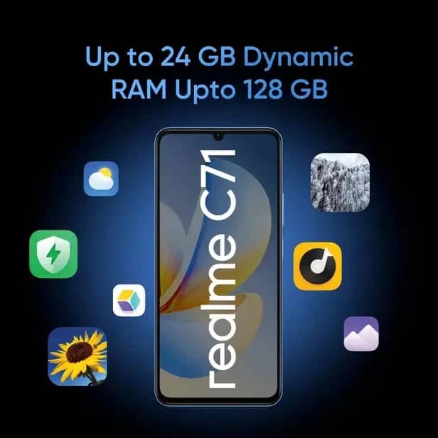realme C71 Cell Phones White 256GB Unlocked New