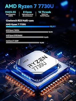 GMKtec M5 Ultra Computers New