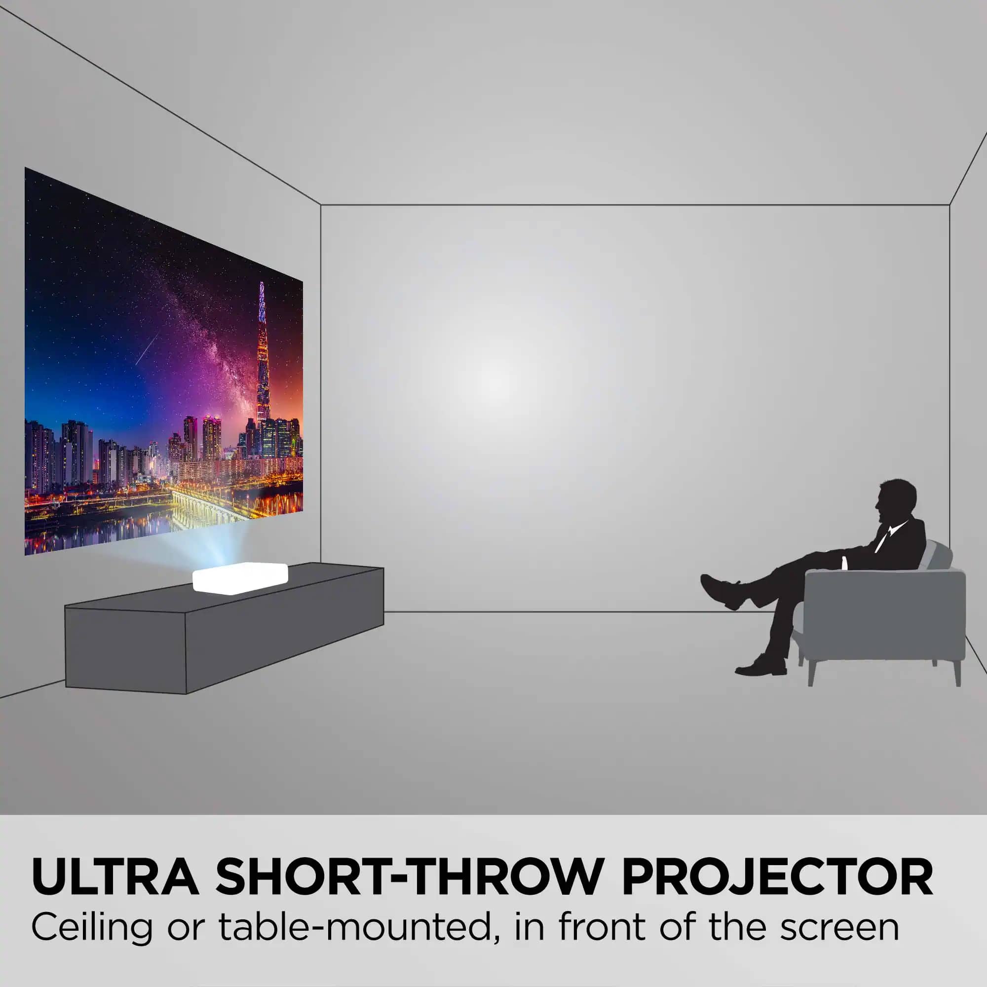 ViewSonic LS832WU Projectors New