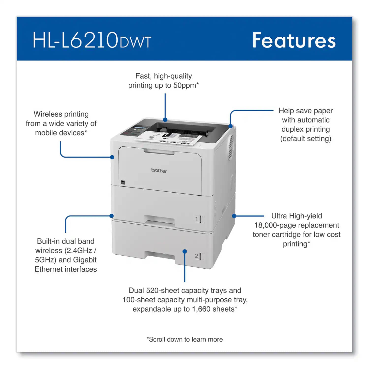 Brother HL-L6210DWT Printers New