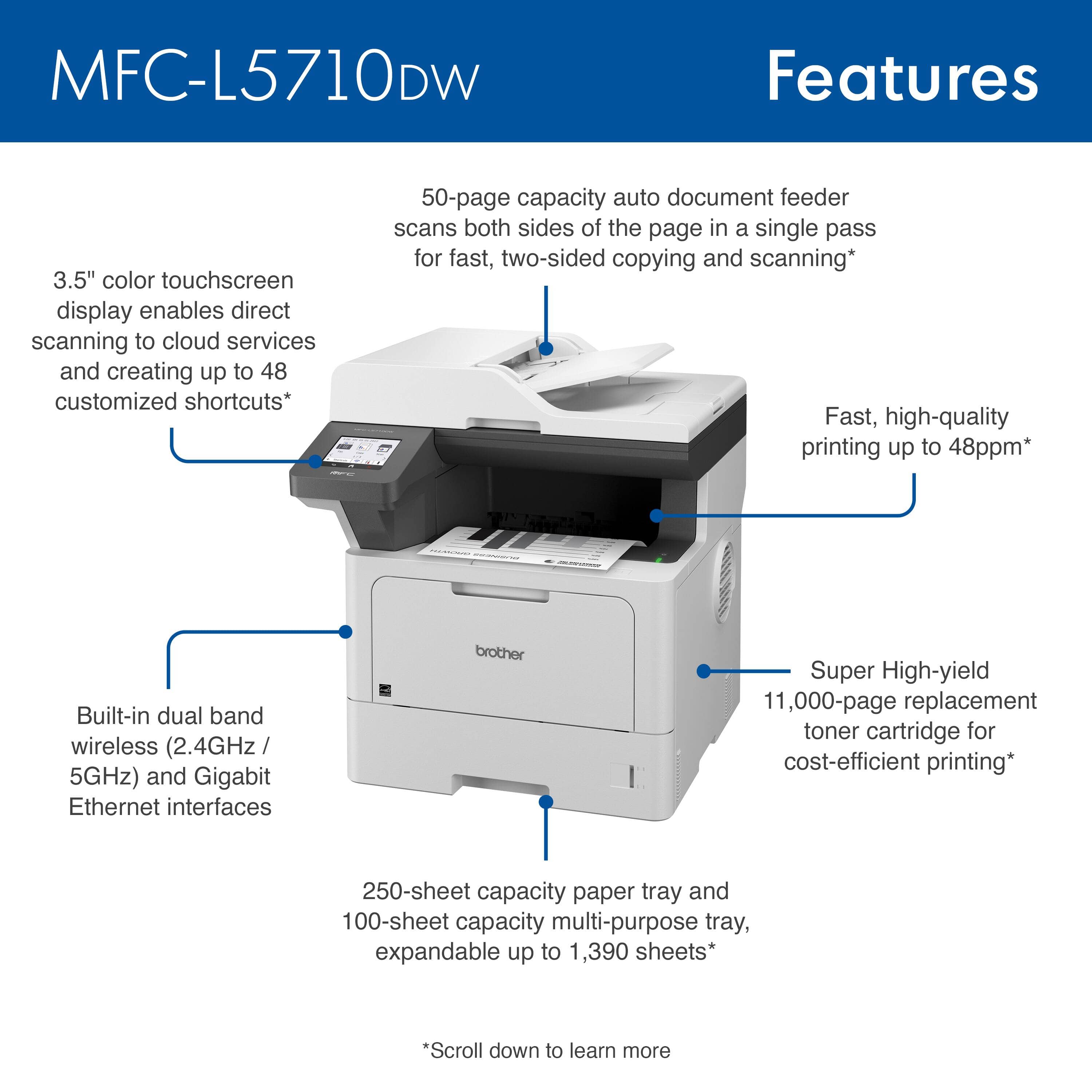 Brother MFC-L5710DW Printers New