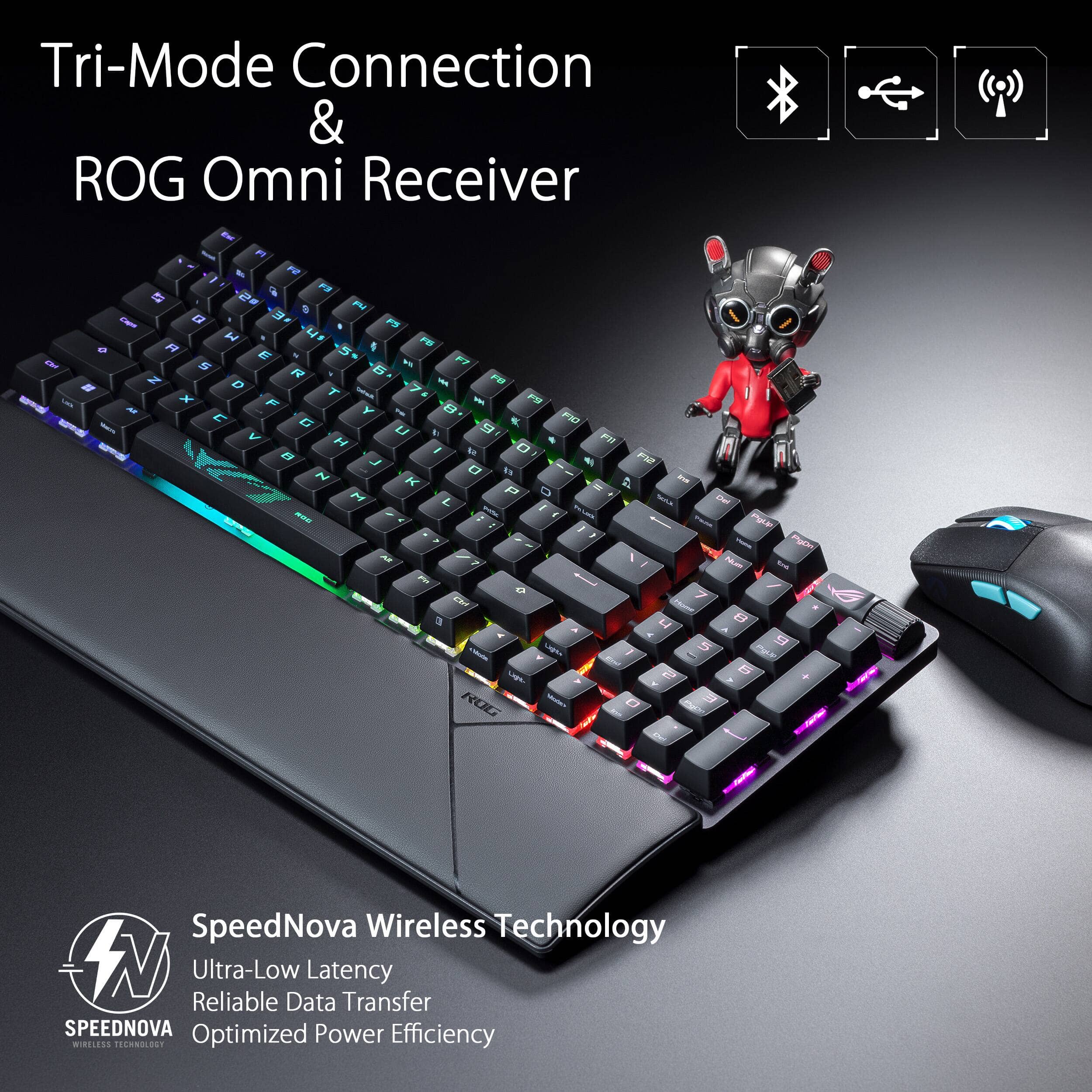 ASUS ROG Strix Scope II Keyboards Black ROG NX Snow New