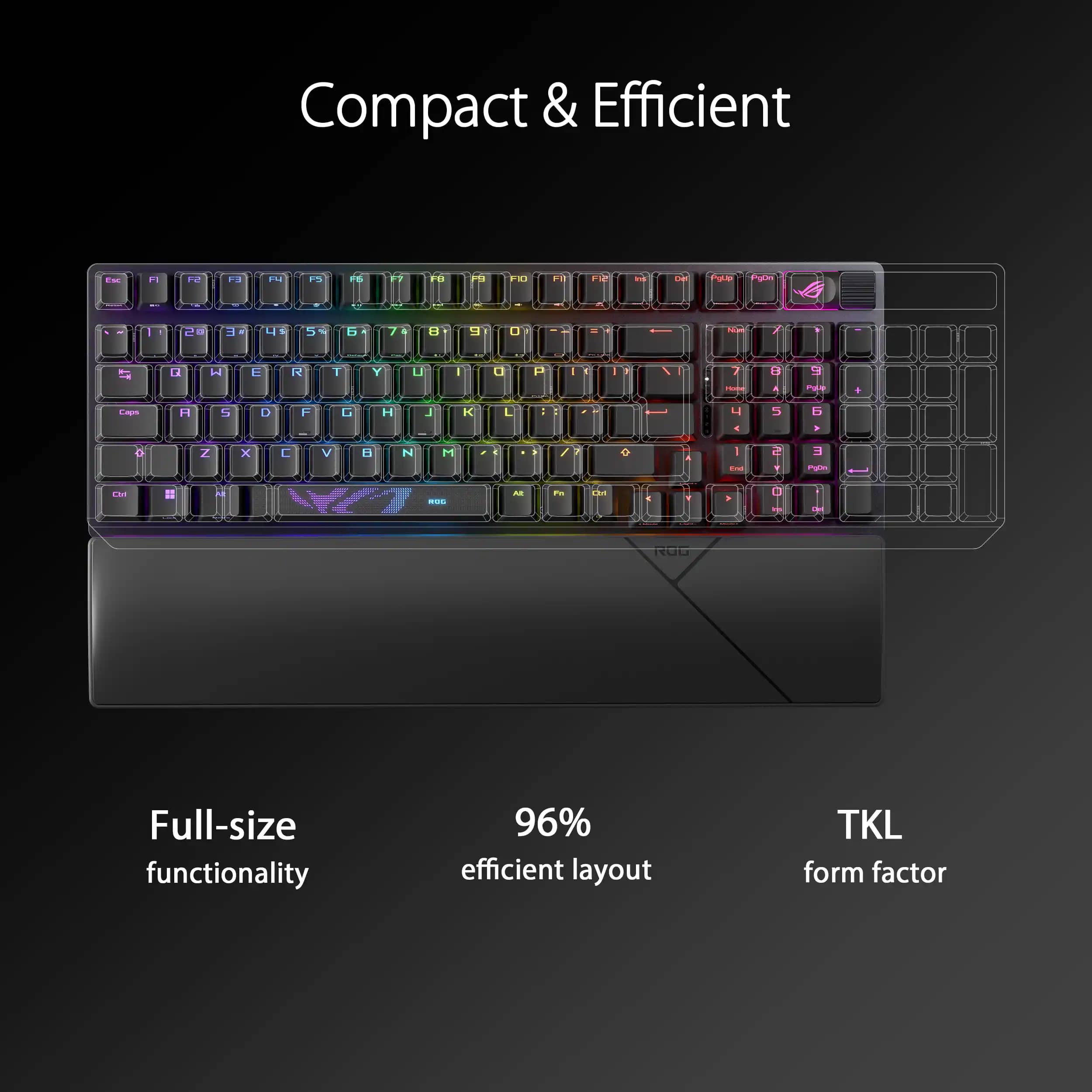 ASUS ROG Strix Scope II Keyboards Black ROG NX Snow New