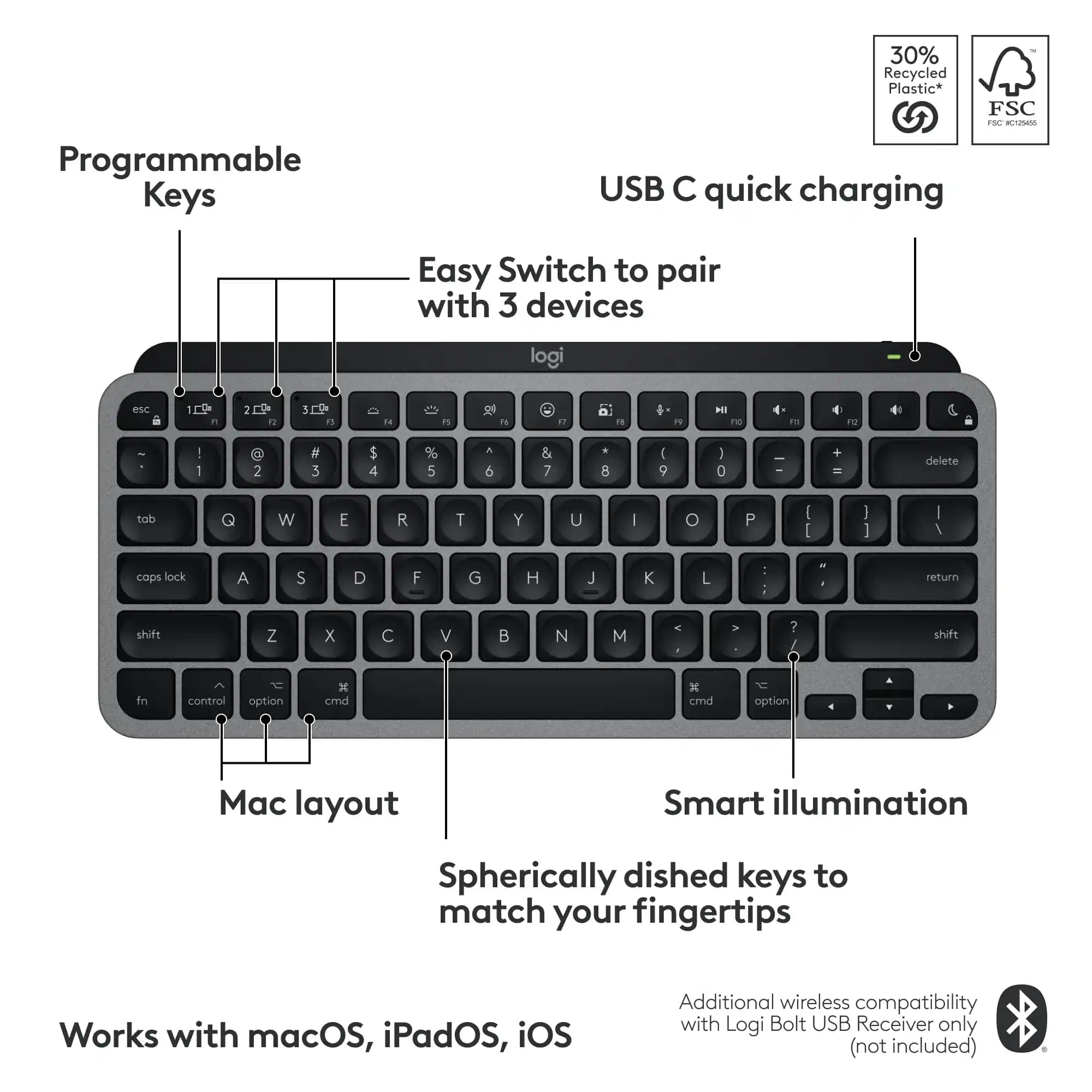 Logitech MX Keys Keyboards New Gray