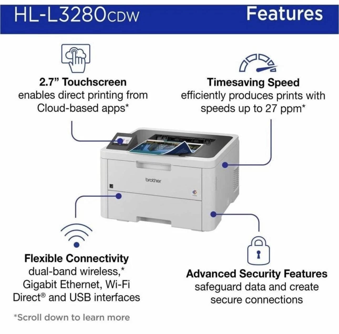 Brother HL-L3280CDW Printers New