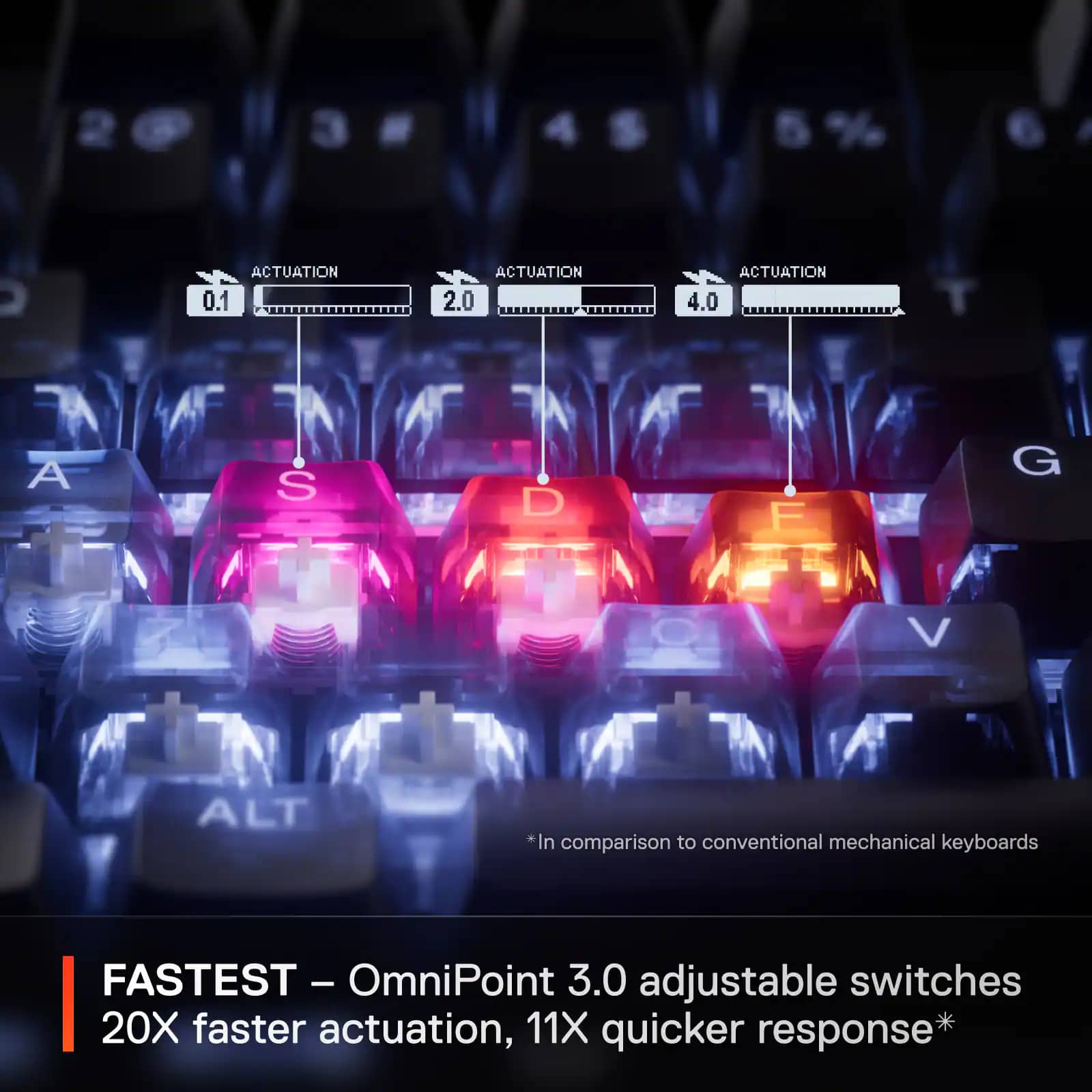 SteelSeries Apex Pro Gen 3 Keyboards Black Full Size New